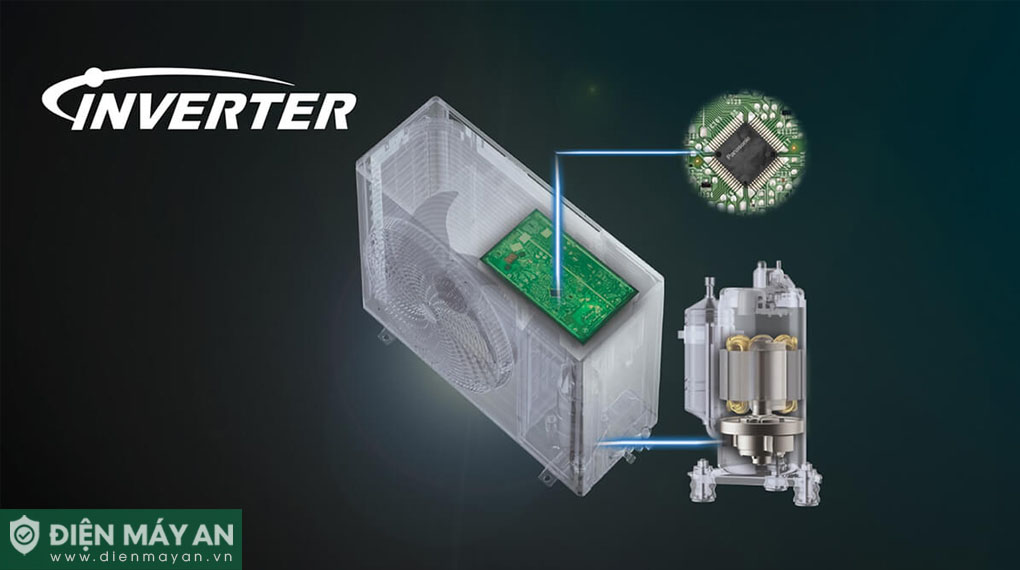 Điều Hòa Panasonic 1 Chiều Inverter 12000 BTU CU/CS-RU12CKH-8D